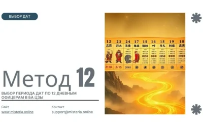 Выбор периода дат методом 12 Дневных Офицеров