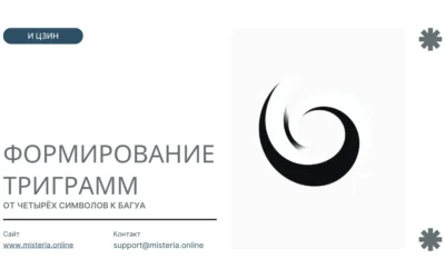 Формирование Восьми триграмм