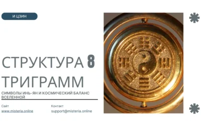 Структура Восьми триграмм
