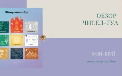 Обзор чисел-Гуа