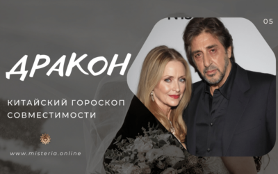 Динамичный Дракон