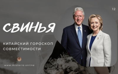 Знак Свинья