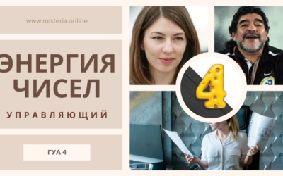 Энергетический Архетип Гуа 4 в Фэн-шуй