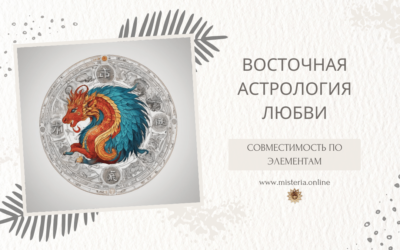 Совместимость по элементам