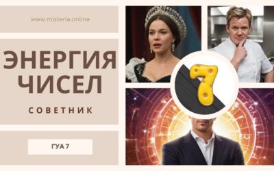 Энергетический Архетип Гуа 7 в Фэн-шуй