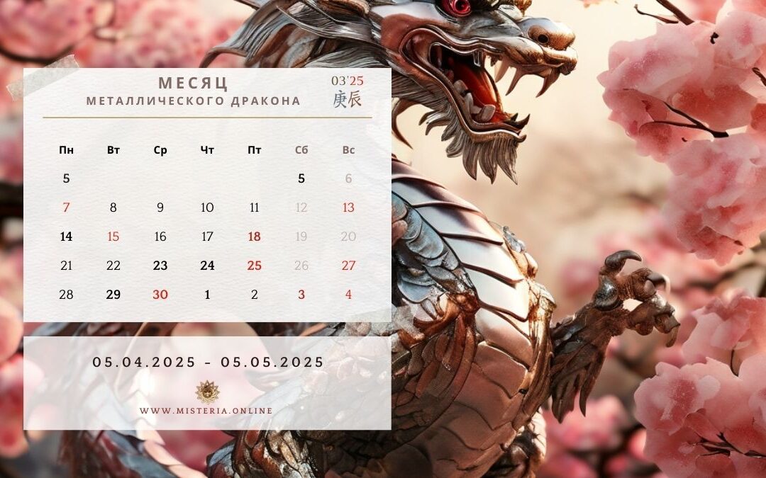 Astrologicheskie rekomendacii dlya mesyaca Drakona