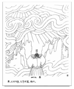 Интерпретация диаграммы 49 Гэ из И Цзин (Книга Перемен) в картинках