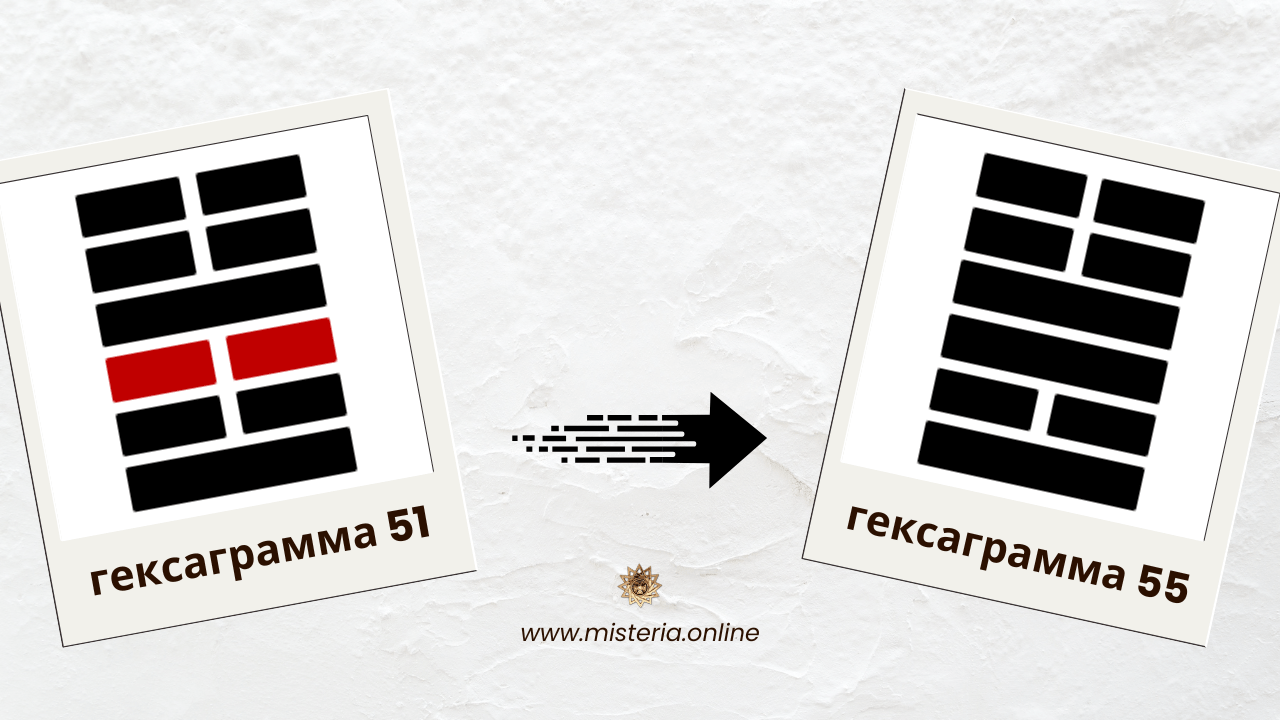 Гексаграмма 51 и 55, значение смены