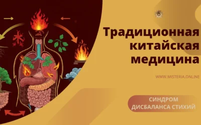 Как синдром дисбаланса стихий в ТКМ ведёт к болезням